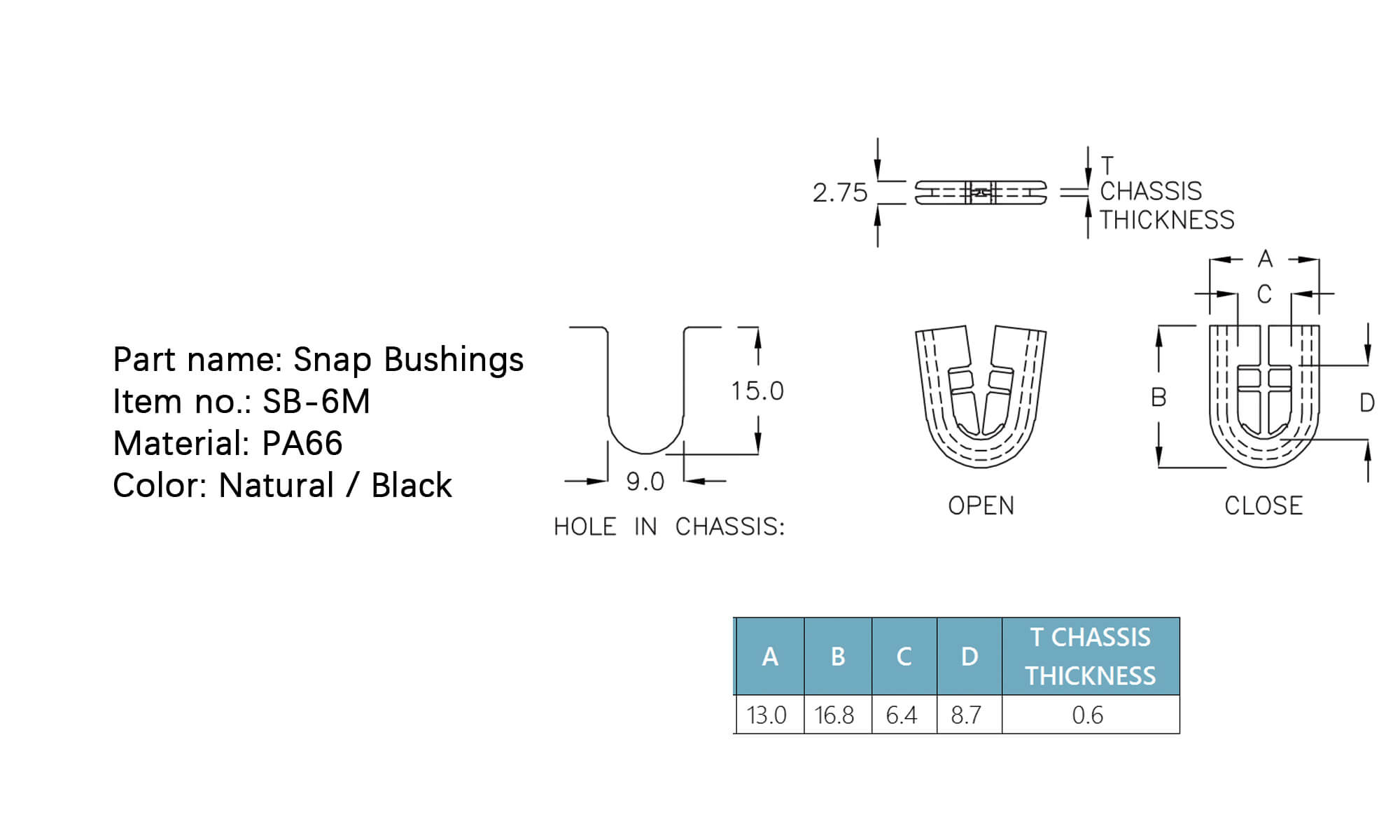 Snap Bushings SB-6M